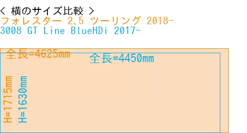 #フォレスター 2.5 ツーリング 2018- + 3008 GT Line BlueHDi 2017-
